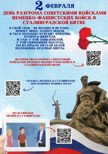 Сталинградская битва Сталинградская битва.